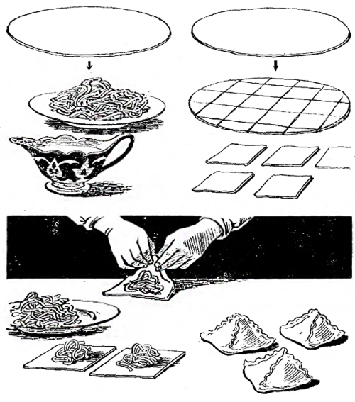 Приготовление сладкой ютангзы
